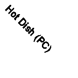 Hot Dish (PC)